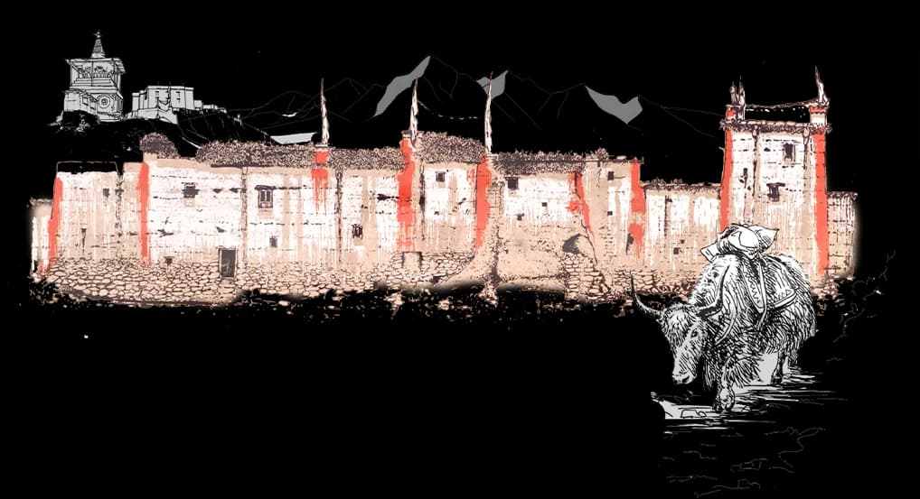 Collage of Mustang landscapes and camp life set within a compass rose